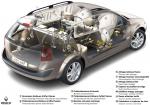 Renault Megane Break 2006 года